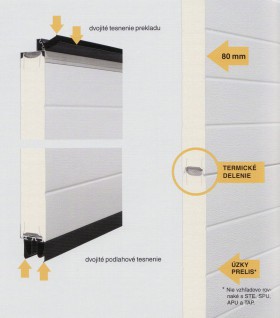 Extra tepelná izolácia 80 mm